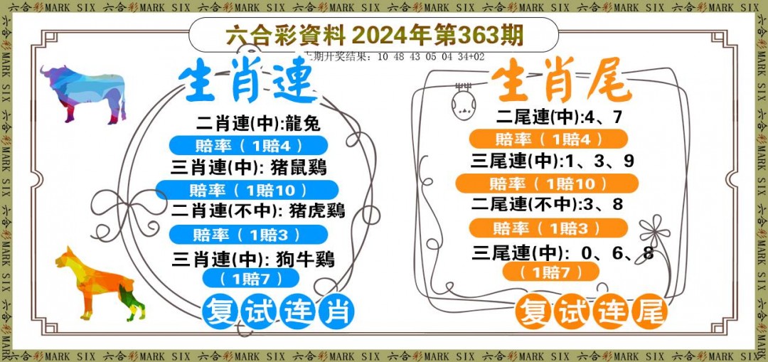2024363期复试连