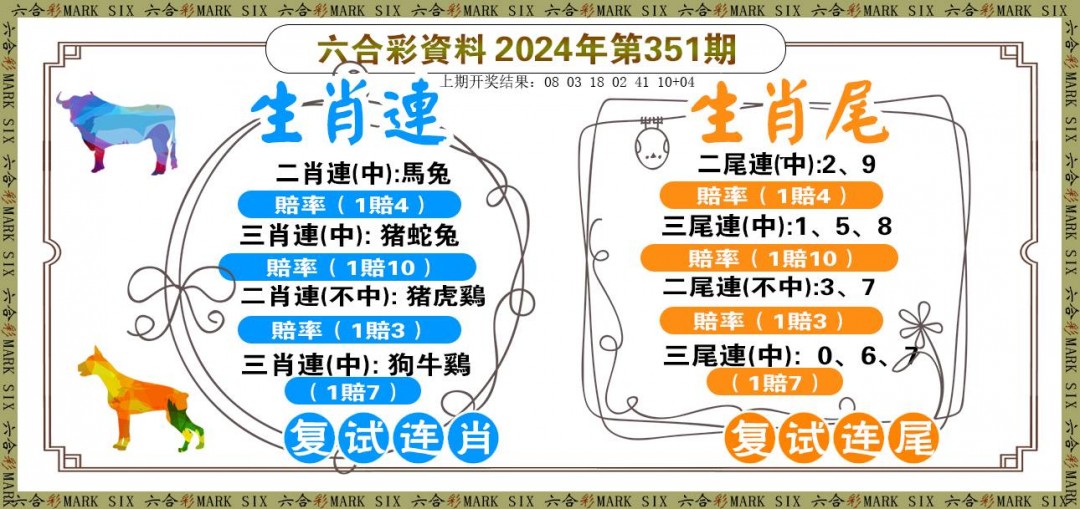 2024351期复试连