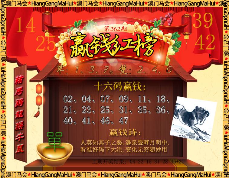 2024362期内部密传