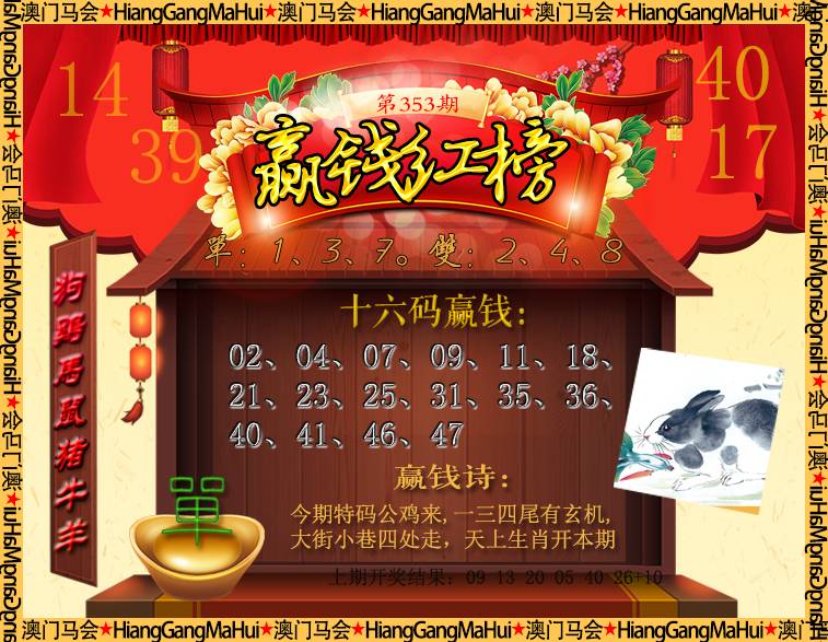 2024353期内部密传