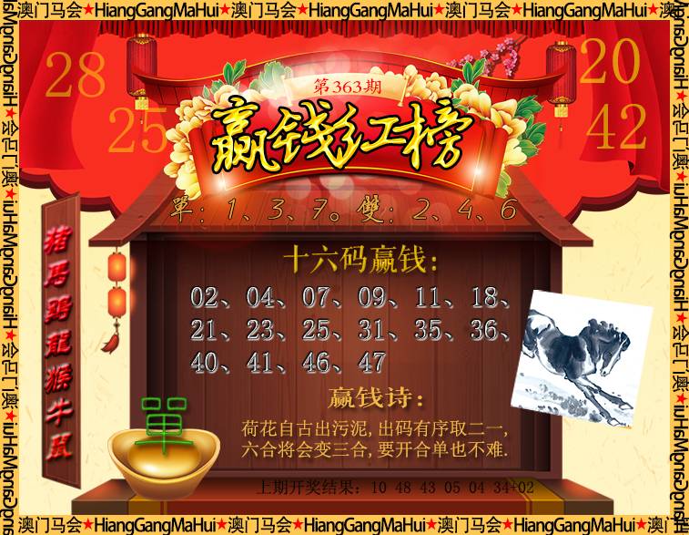 2024363期内部密传