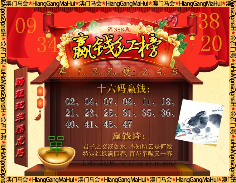 2024358期内部密传