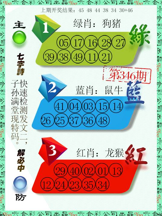 2024346期三波十码