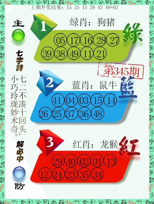 2024345期三波十码