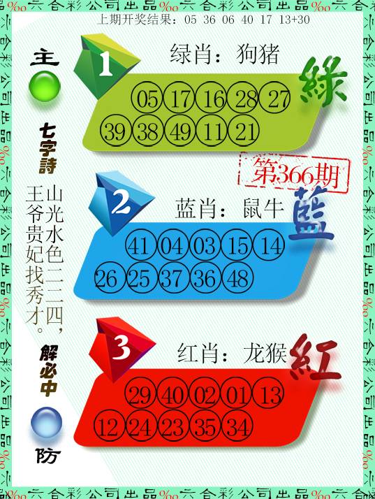 2024366期三波十码