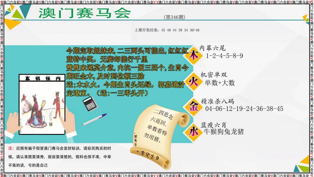 2024346期发财秘诀