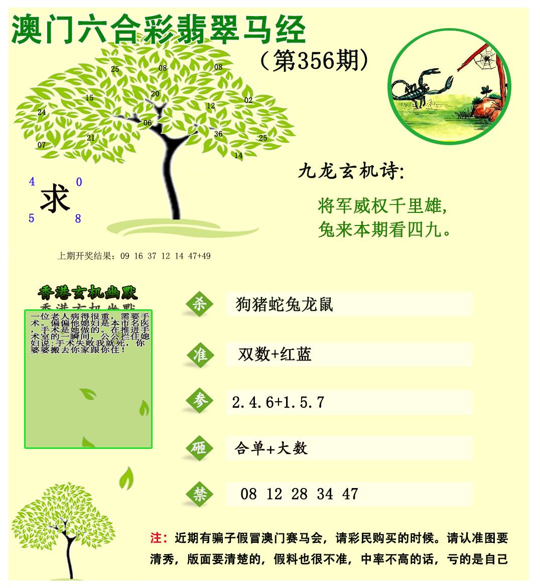 2024356期翡翠马经