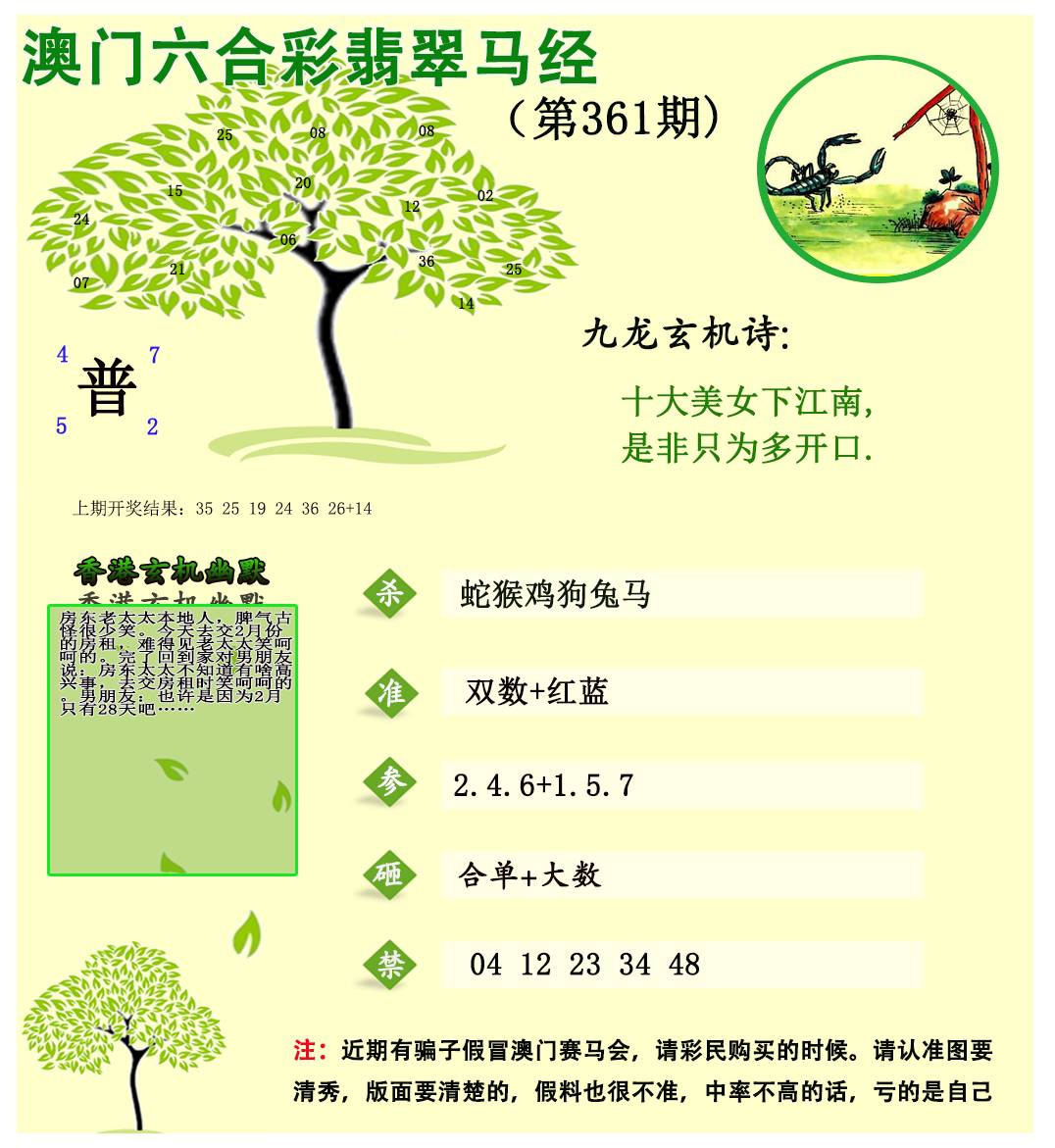 2024361期翡翠马经