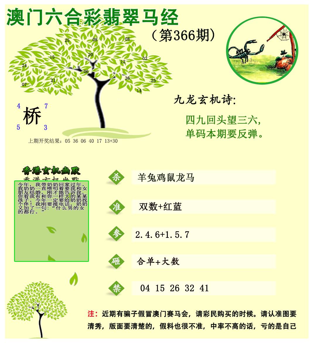 2024366期翡翠马经