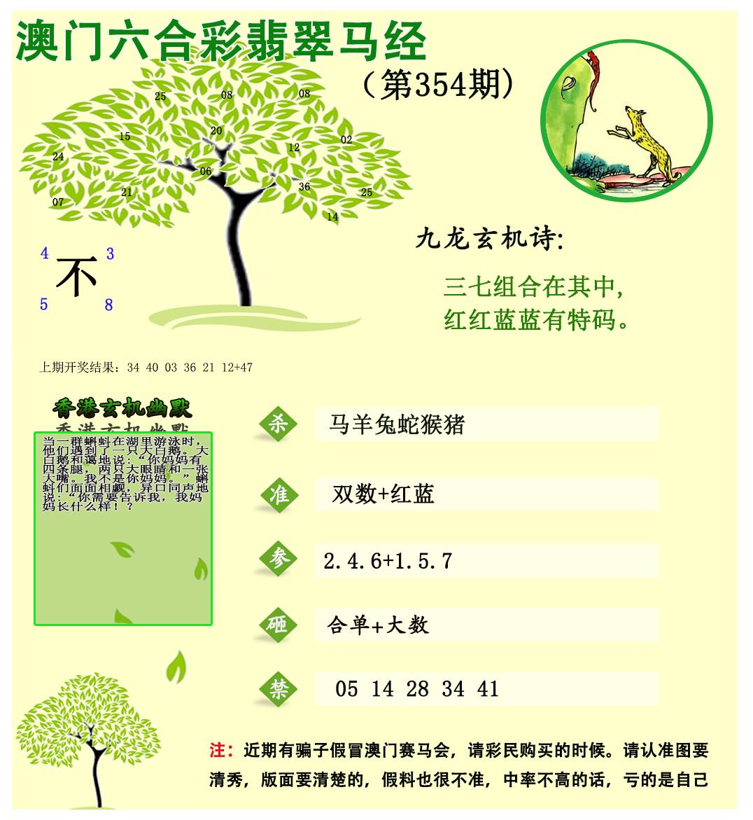2024354期翡翠马经
