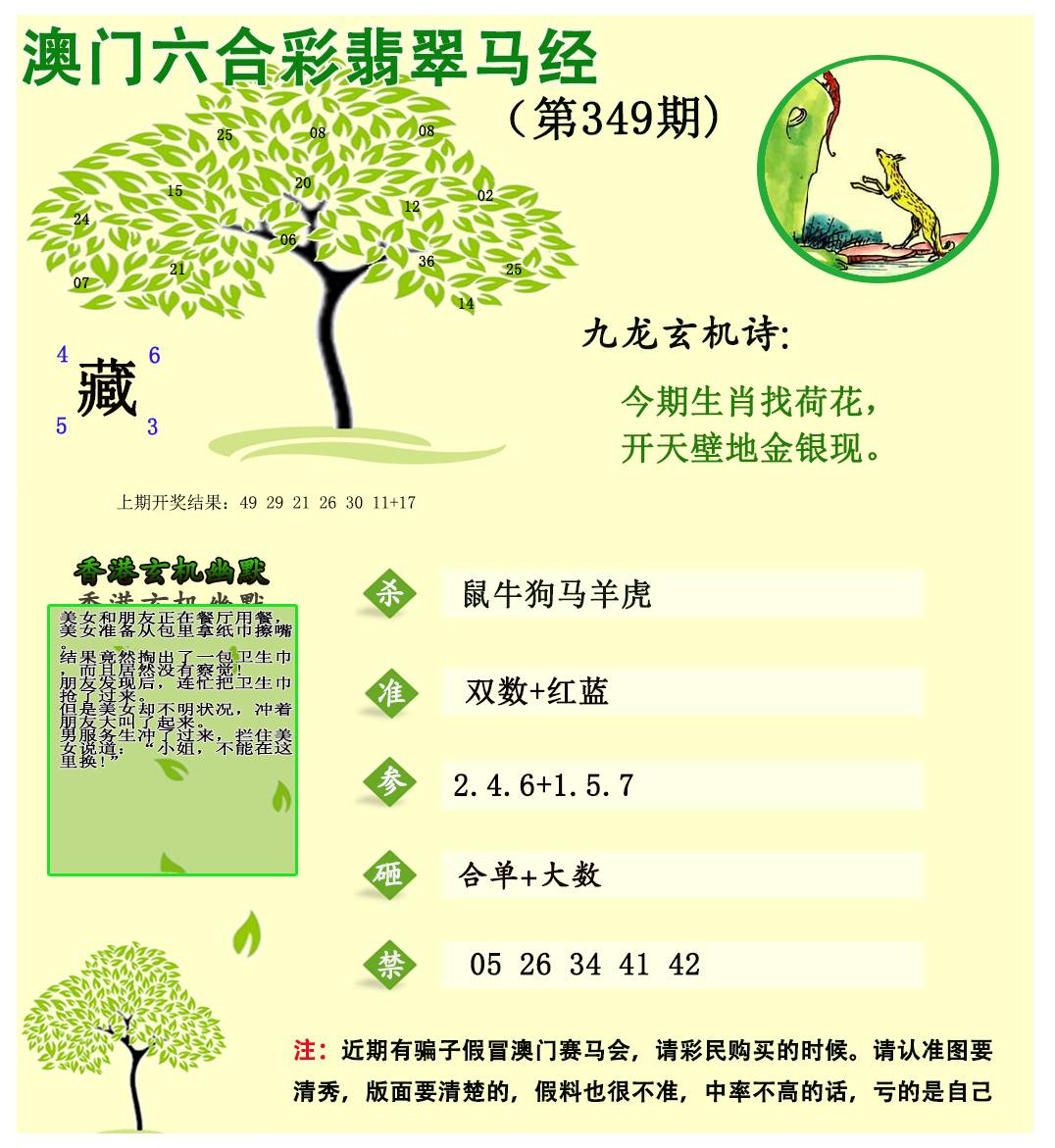 2024349期翡翠马经