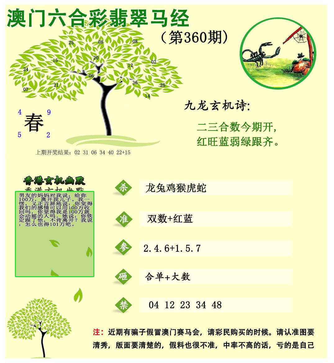 2024360期翡翠马经