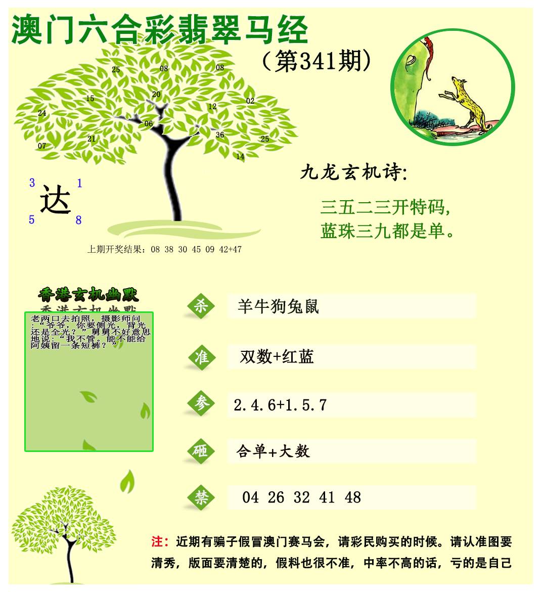 2024341期翡翠马经