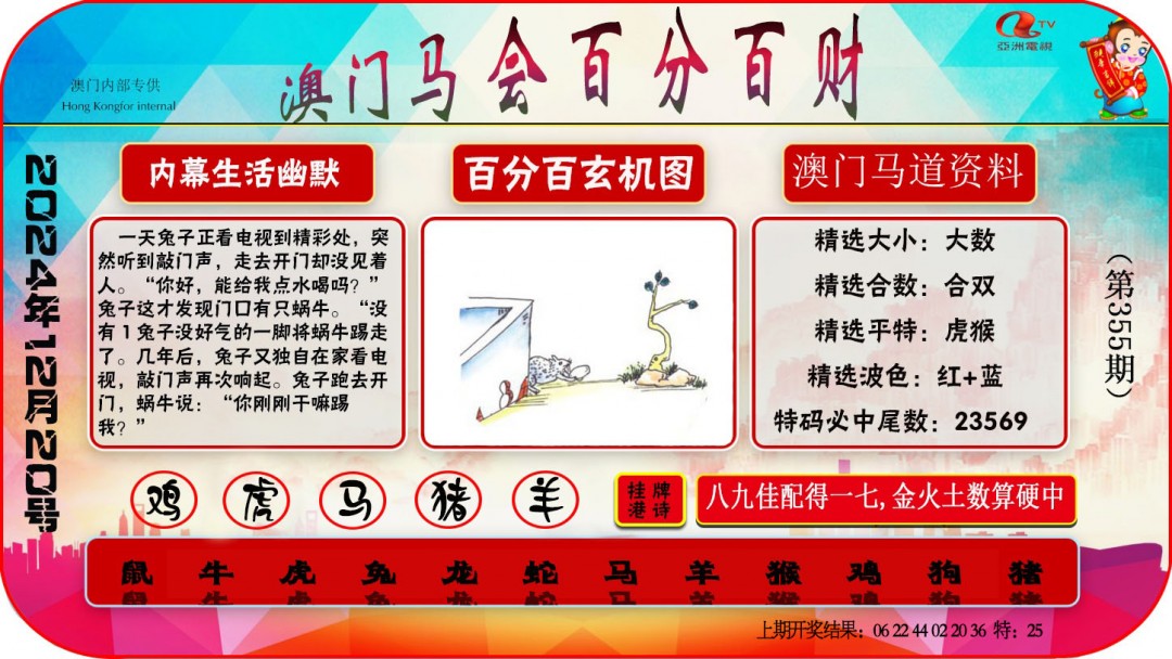 2024355期百分百财经