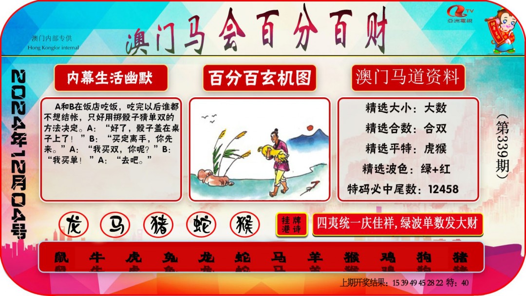2024339期百分百财经