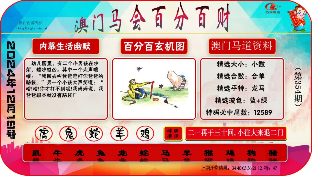 2024354期百分百财经
