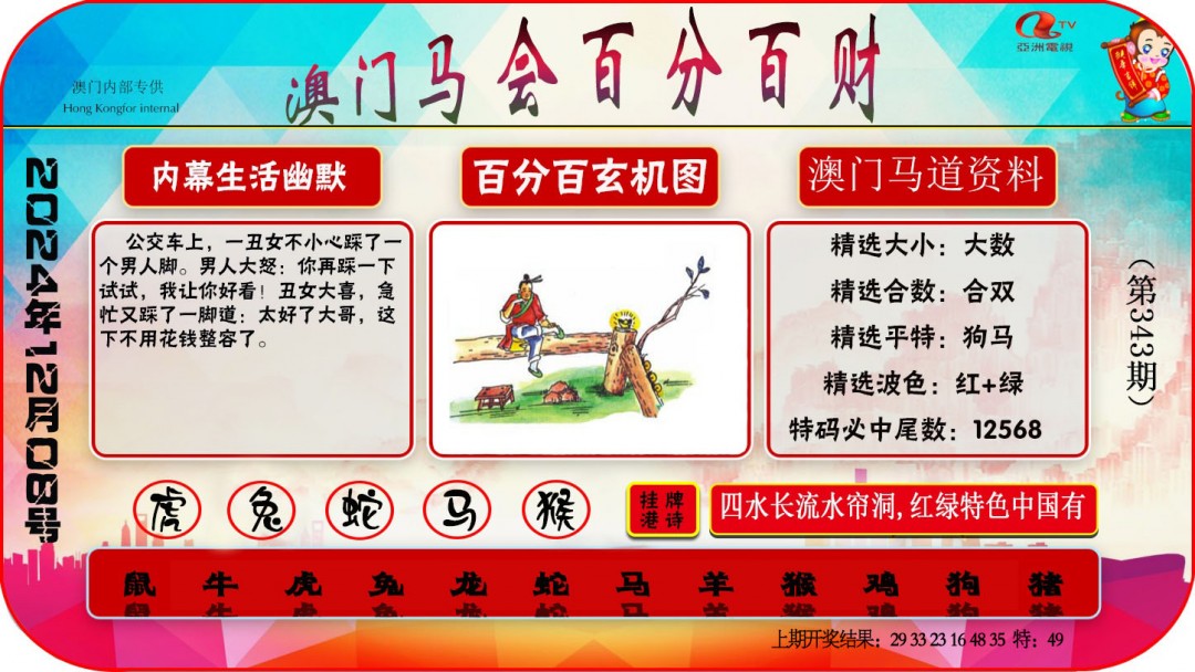 2024343期百分百财经