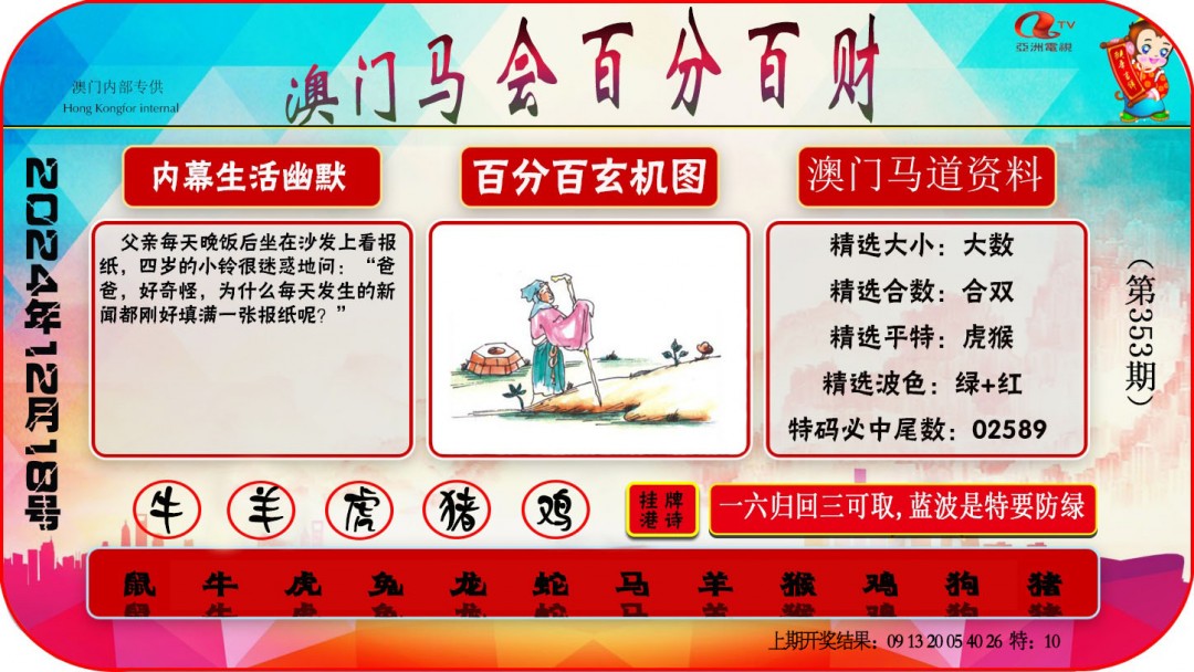 2024353期百分百财经