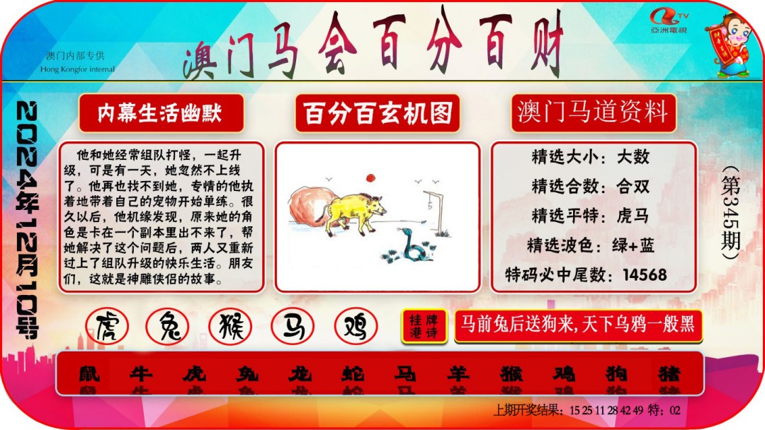 2024345期百分百财经
