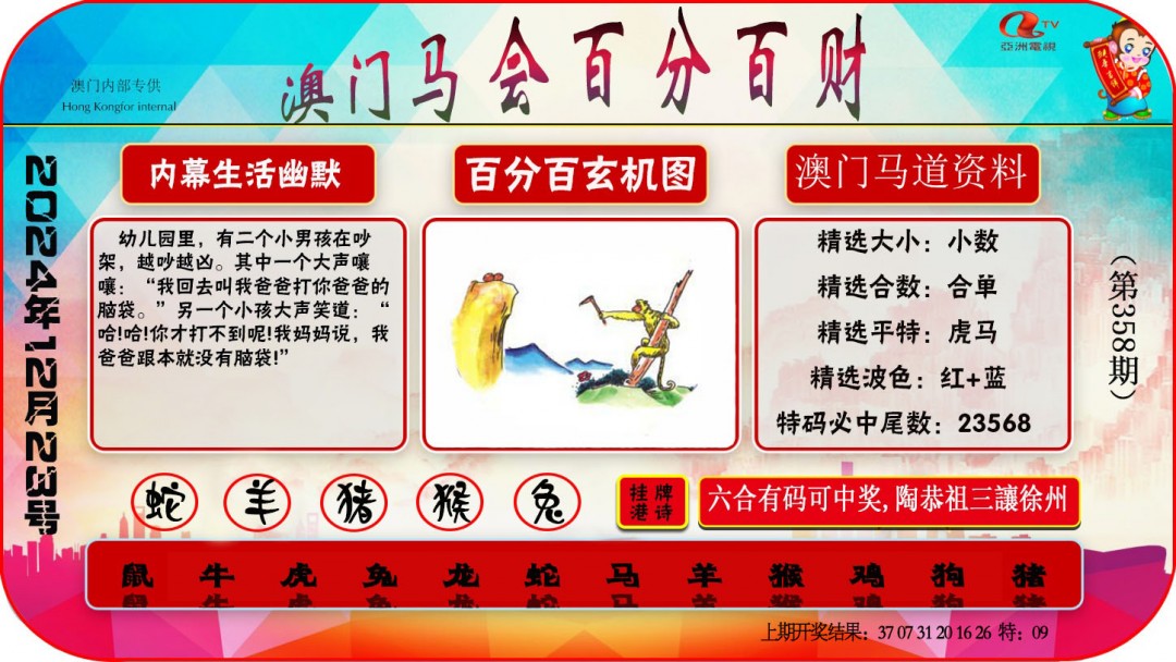 2024358期百分百财经