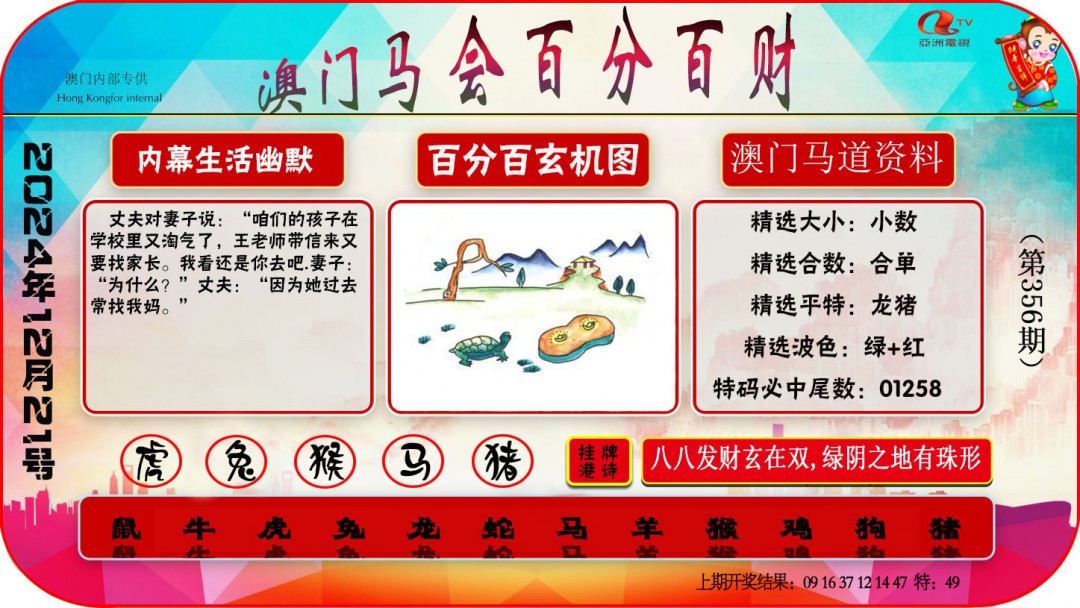2024356期百分百财经