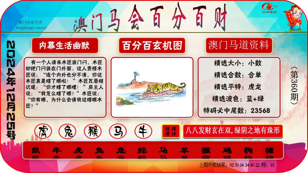 2024360期百分百财经