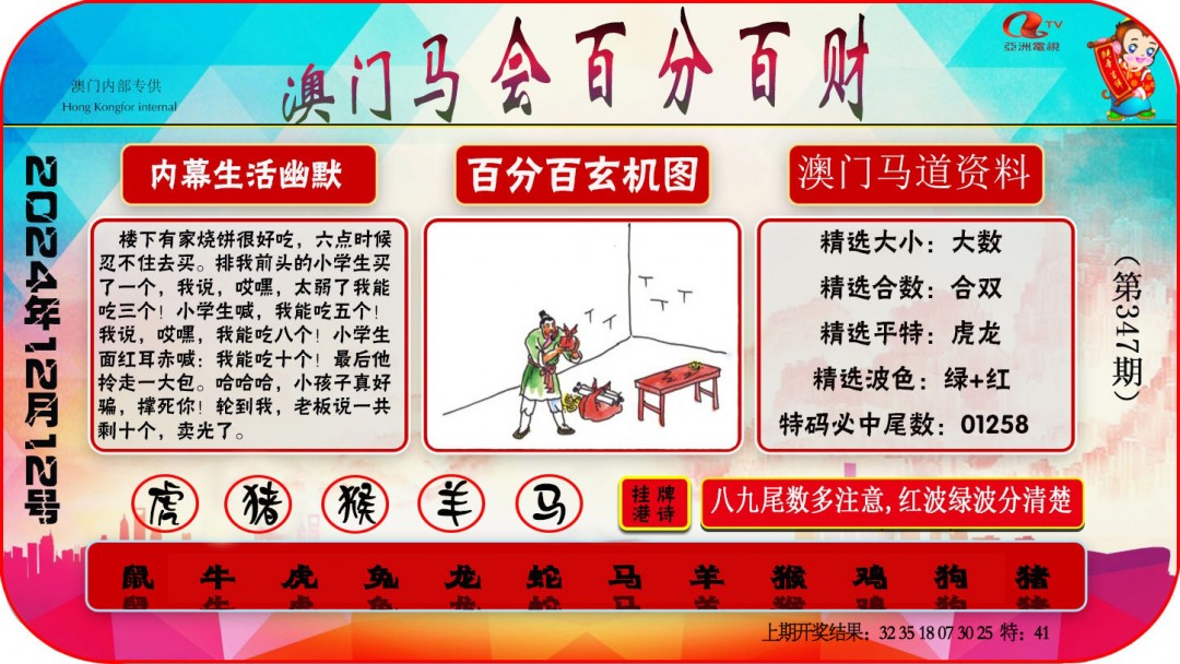 2024347期百分百财经