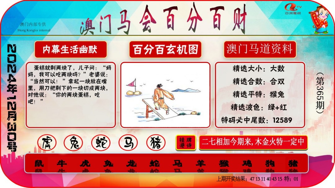 2024365期百分百财经