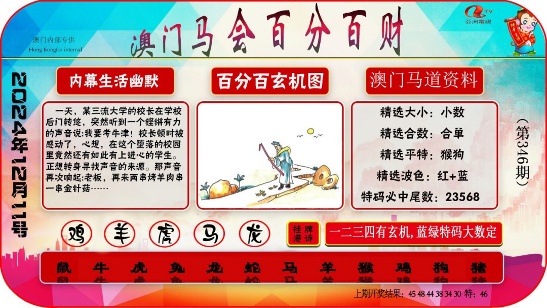 2024346期百分百财经