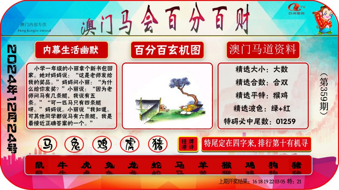 2024359期百分百财经