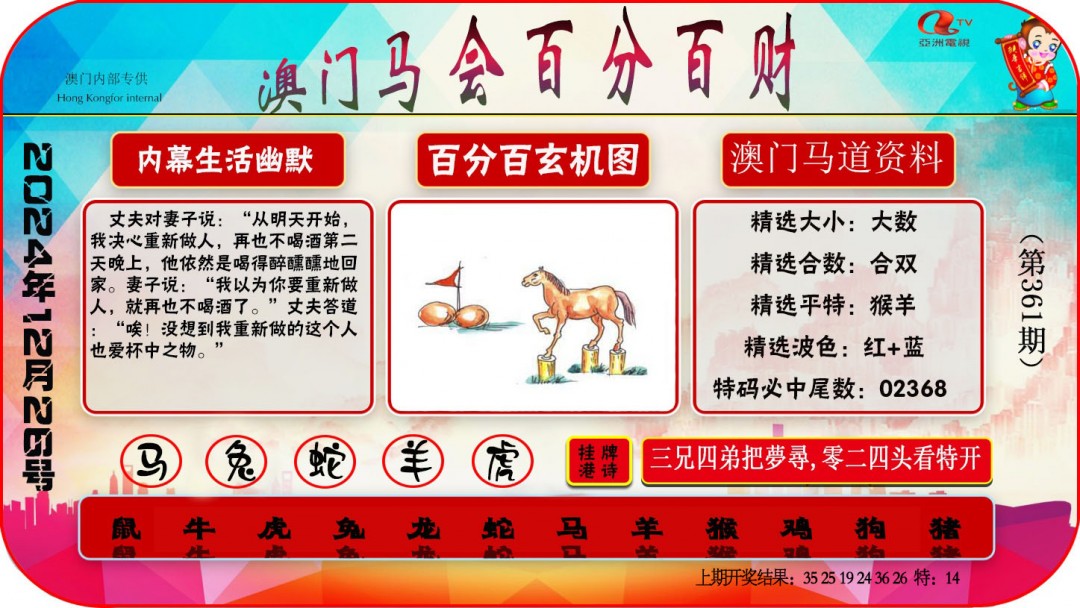 2024361期百分百财经