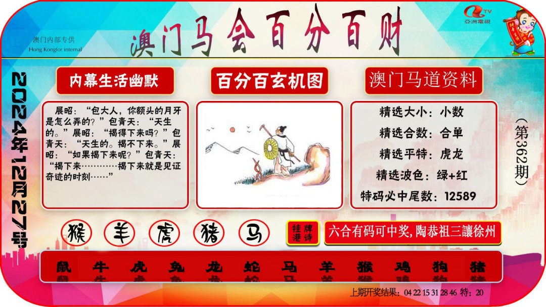 2024362期百分百财经