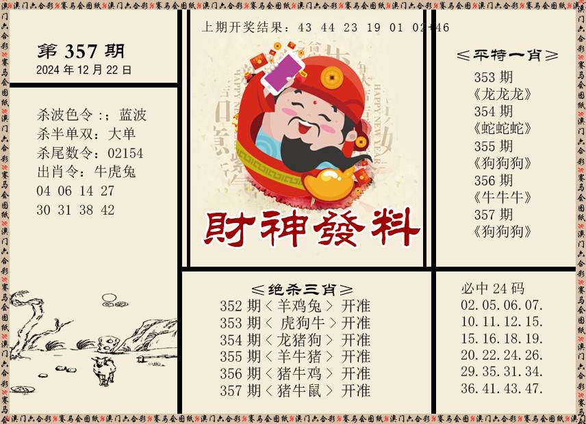 2024357期财神发料