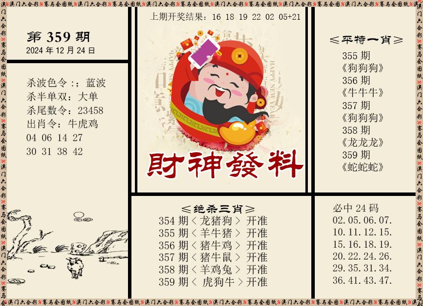 2024359期财神发料