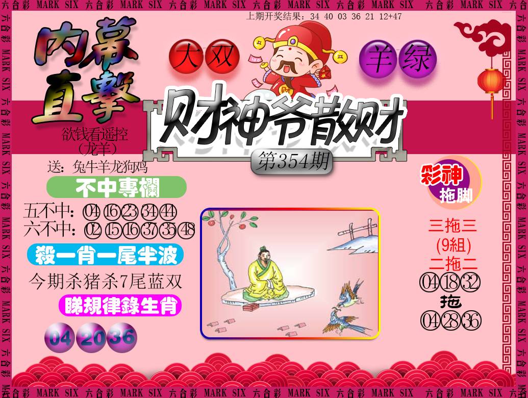 2024354期财神爷散财