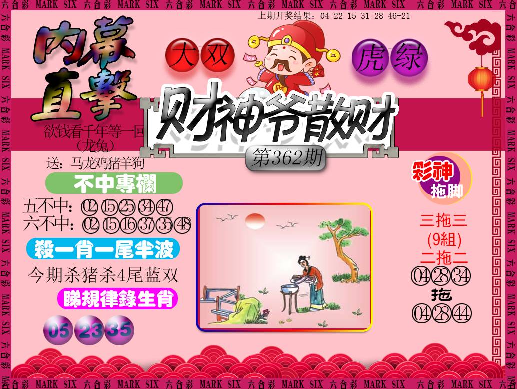 2024362期财神爷散财