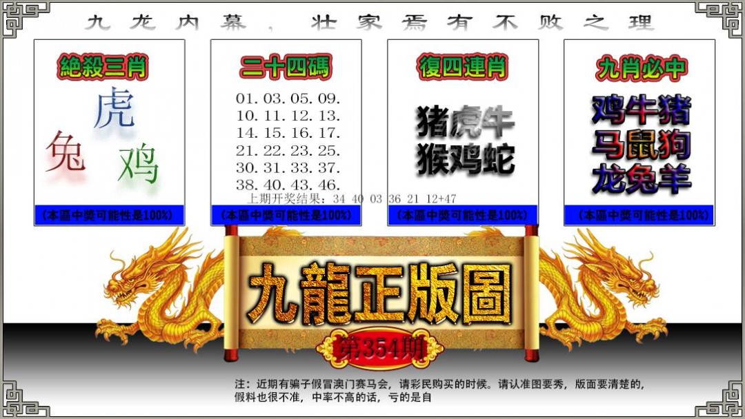2024354期九龙正版图