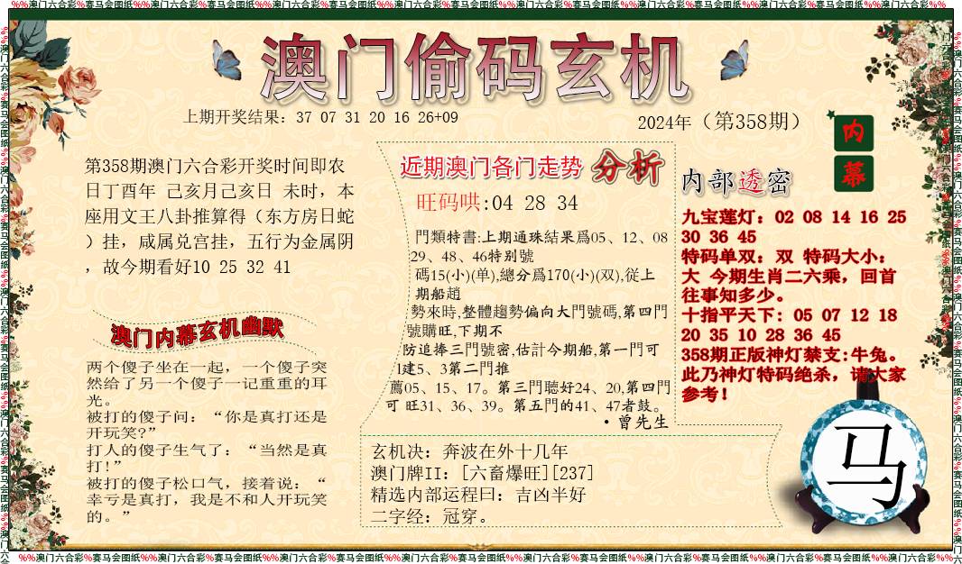 2024358期偷码玄机