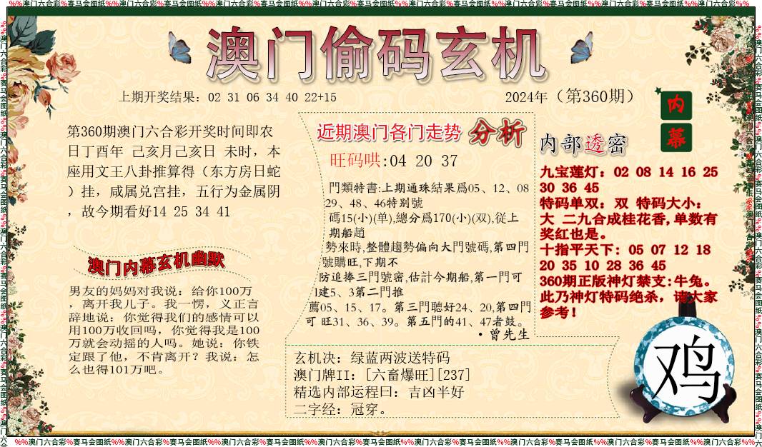 2024360期偷码玄机