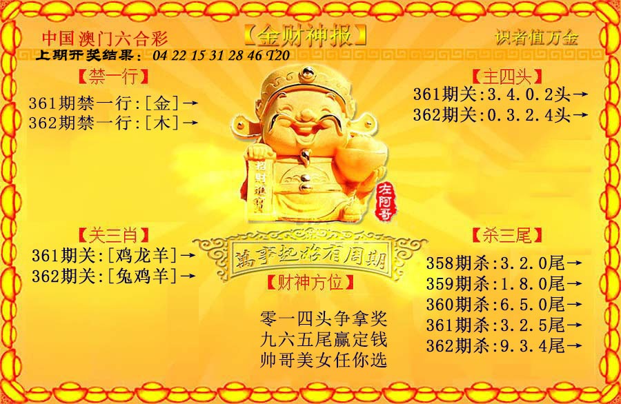 2024362期金财神