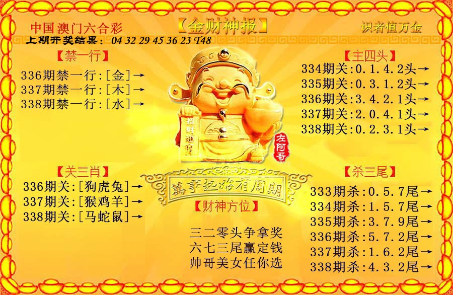 2024338期金财神