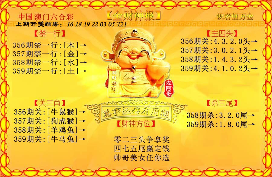 2024359期金财神