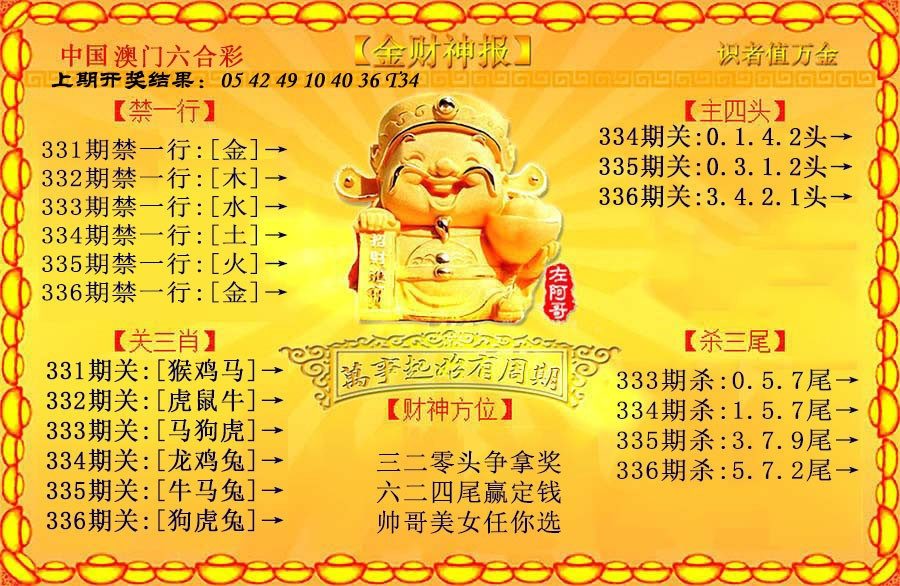 2024336期金财神