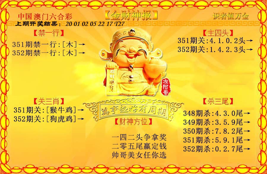 2024352期金财神