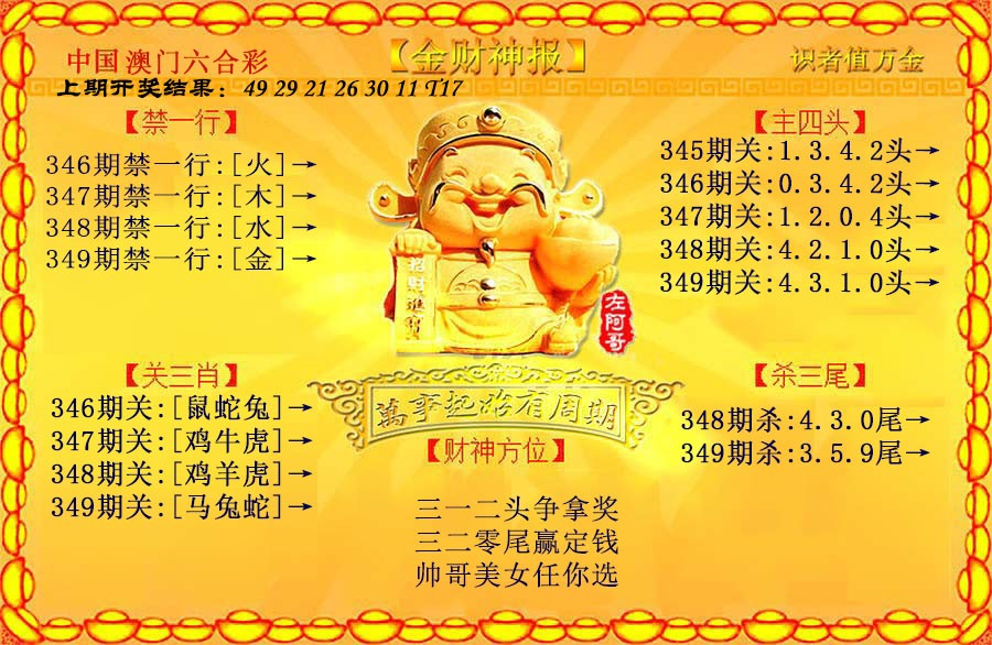 2024349期金财神