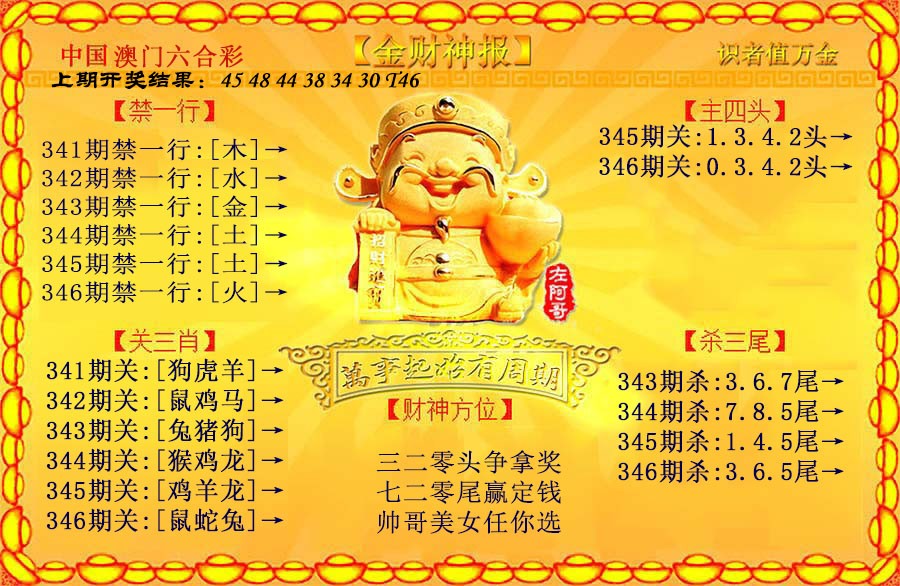 2024346期金财神