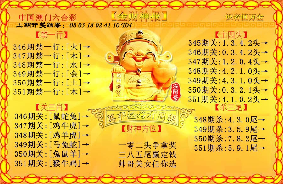 2024351期金财神