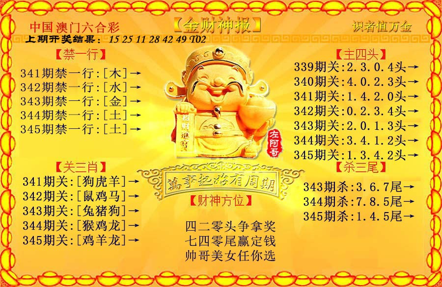 2024345期金财神