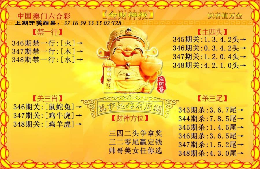 2024348期金财神
