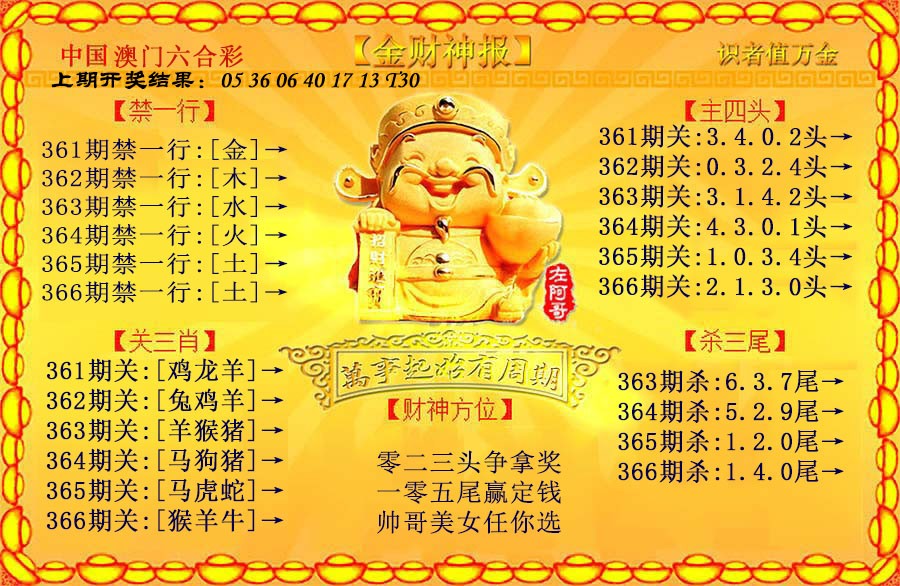 2024366期金财神